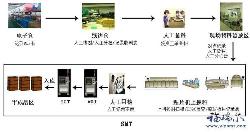 小区物业管理:提升居住品质的关键